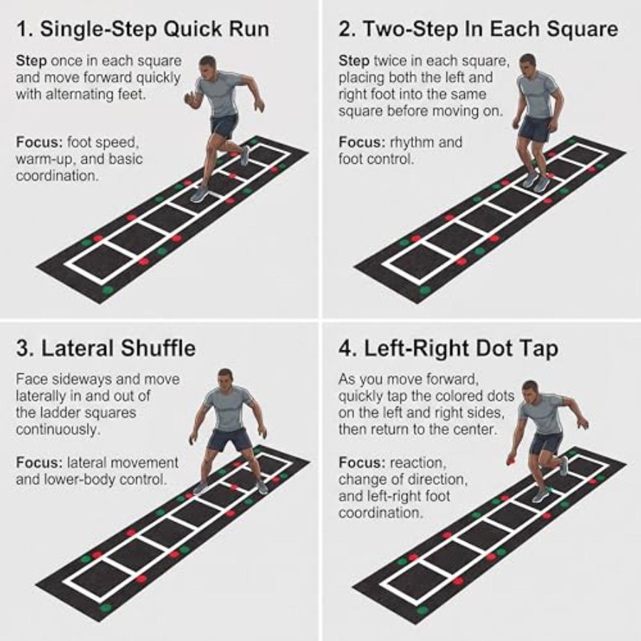 3-in-1 Agility Ladder Training - đánh giá và giá Speed Agility Dots