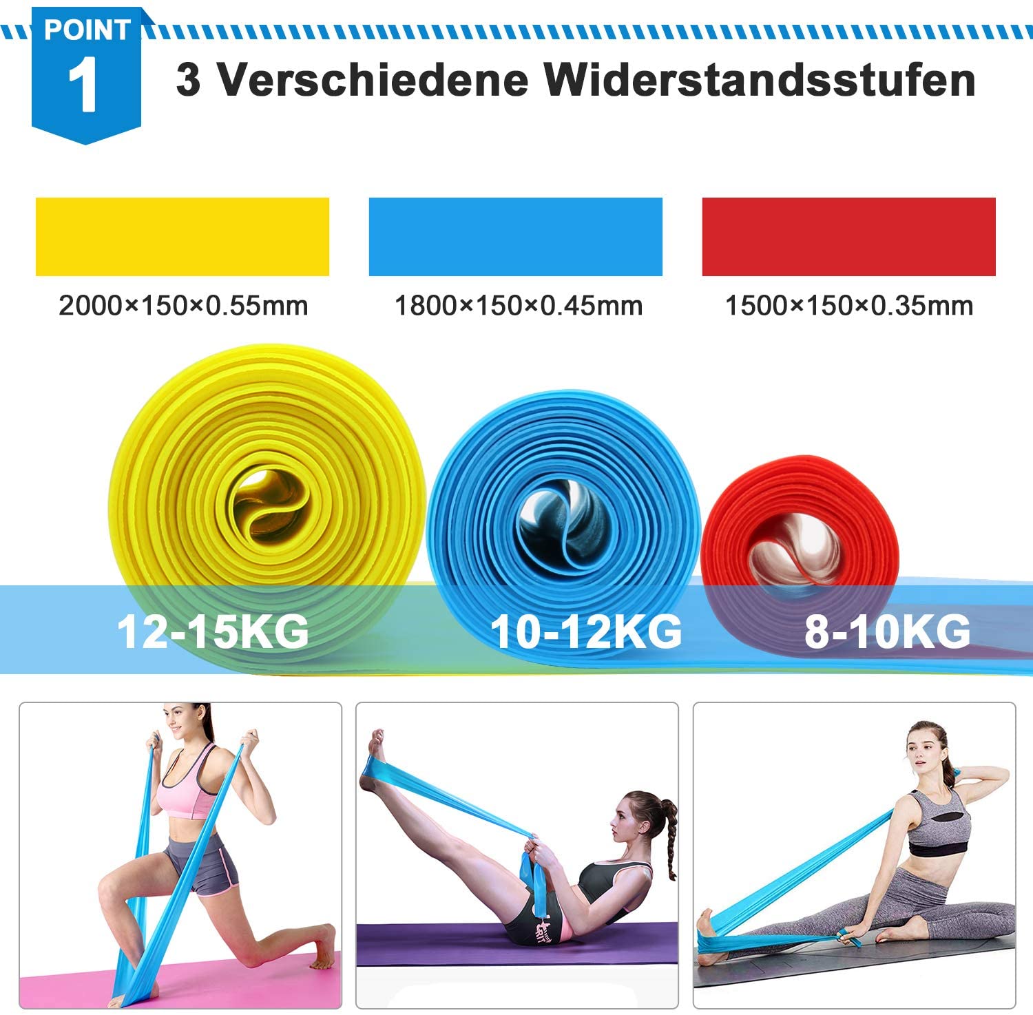 Elastic Fitness Bands 3Pcs Res - đánh giá và giá Crossfit Accessories