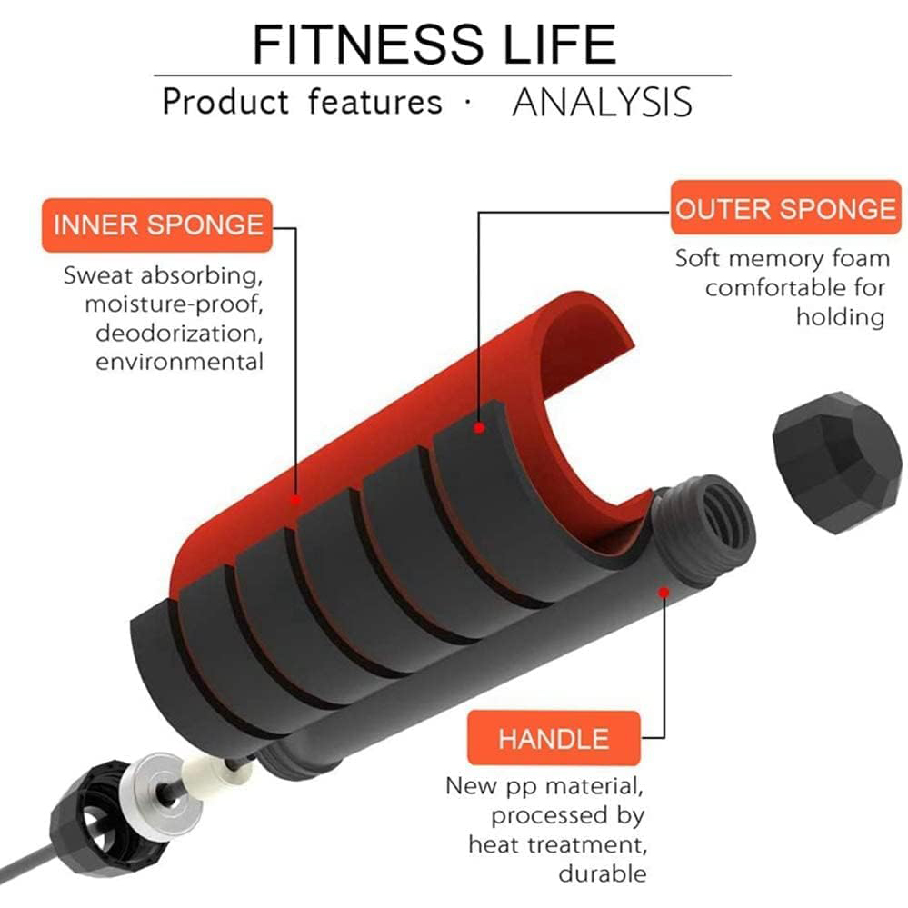 Jump Rope for Fitness,Speed Ju - đánh giá và giá Jump Rope Speed Bearing
