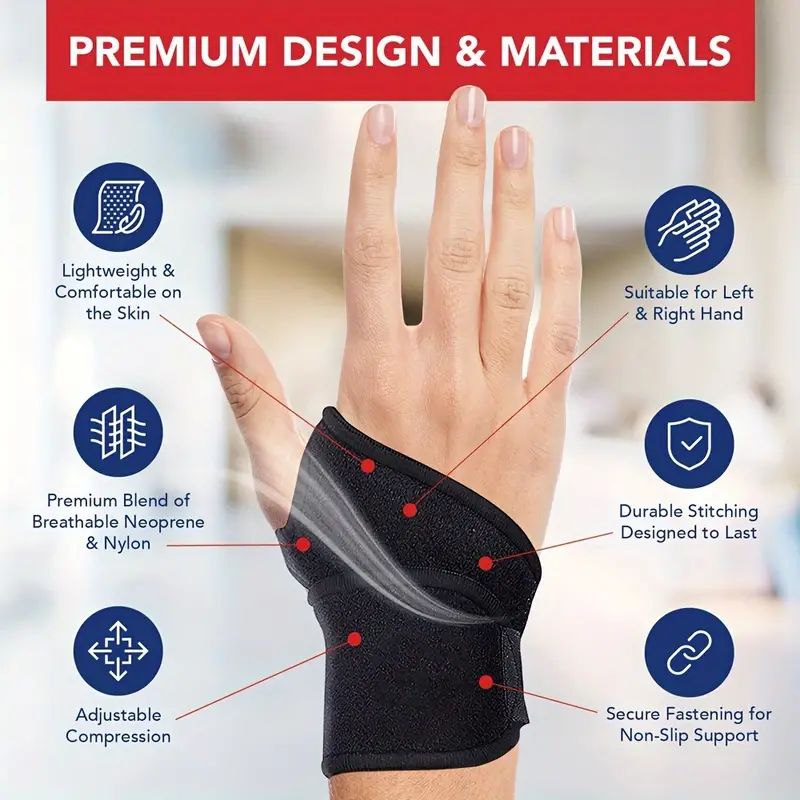 Adjustable Wrist Brace Perfect - đánh giá và giá Wrist Wrap Support